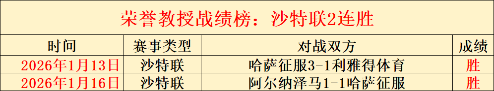 激情对决,西甲焦点战,赫塔费主场,皇冠体育app下载,皇冠体育官网,澳门皇冠体育,bet皇冠体育在线