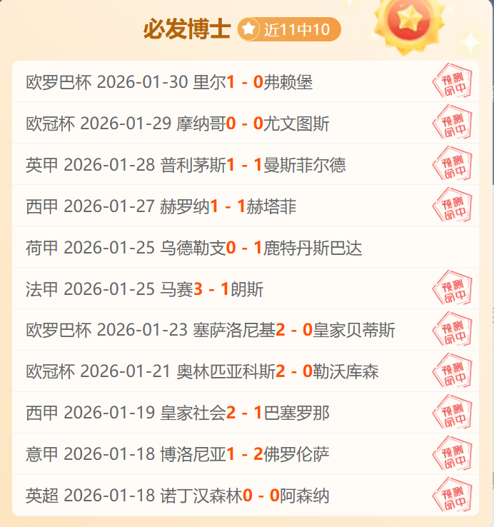 激情对决,西甲焦点战,赫塔费主场,皇冠体育app下载,皇冠体育官网,澳门皇冠体育,bet皇冠体育在线