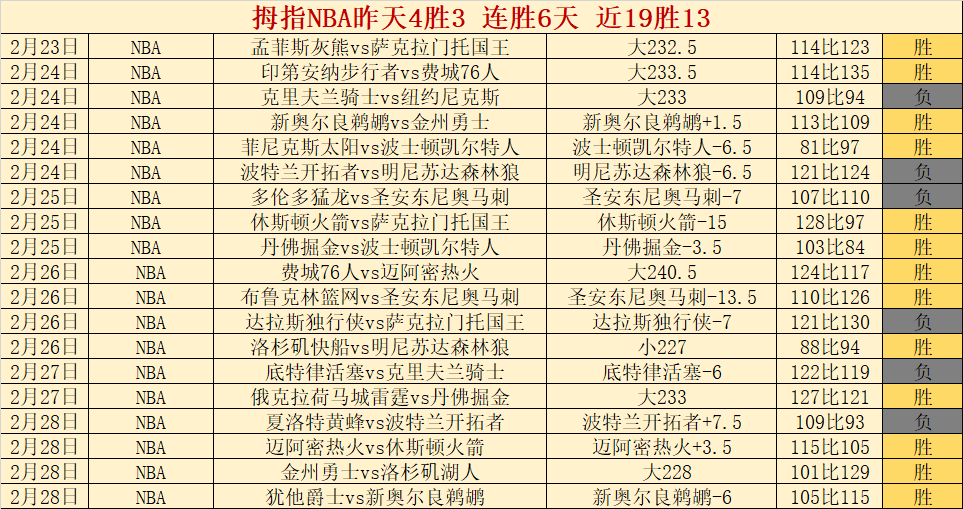 意媒報導,羅馬歐會杯,獎金達,皇冠体育app下载,皇冠体育官网,澳门皇冠体育,bet皇冠体育在线