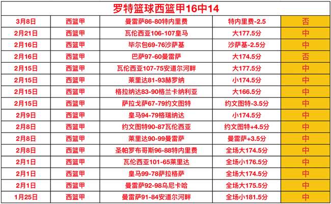 内马尔观点,转变,曾被批评应,皇冠体育app下载,皇冠体育官网,澳门皇冠体育,bet皇冠体育在线