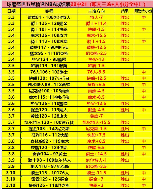 巴塞罗那女,足欧冠奖金,再创新高,皇冠体育app下载,皇冠体育官网,澳门皇冠体育,bet皇冠体育在线