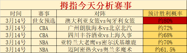 英足总杯关,键对决战意,决定胜负格,皇冠体育app下载,皇冠体育官网,澳门皇冠体育,bet皇冠体育在线