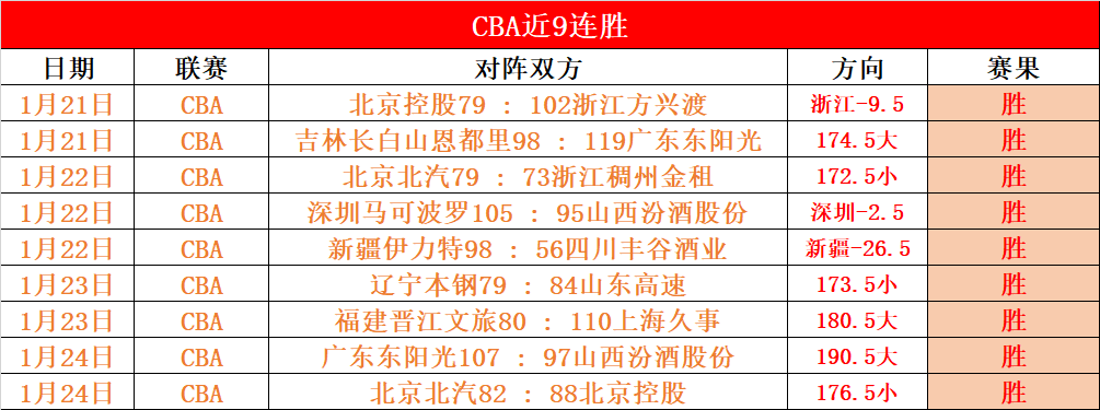 迪马利亚欧,冠败北,职业生涯最,皇冠体育app下载,皇冠体育官网,澳门皇冠体育,bet皇冠体育在线