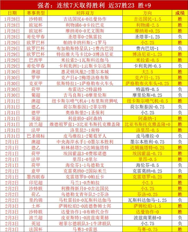 将裁员,人并撤销,个在招职位,皇冠体育app下载,皇冠体育官网,澳门皇冠体育,bet皇冠体育在线