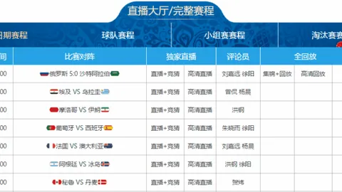 “曼联离队球员安东尼铲球被红牌引发轩然大波，球迷质疑裁判立场”