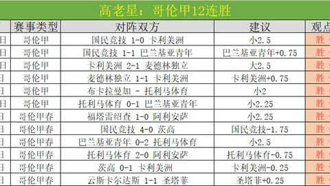 布赖顿1-2切尔西惊险晋级足总杯，三笘薰关键进球立功