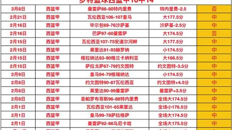内马尔观点转变：曾被批评应退役，今称宜穿巴西10号