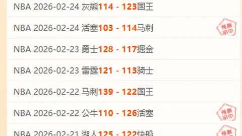 阿塞超焦点战：11胜10佳绩，早场激战机会多多等你来抓！