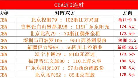 迪马利亚欧冠败北，职业生涯最大遗憾与心结