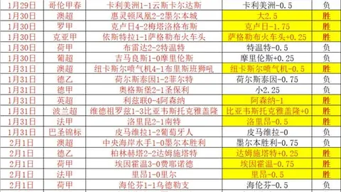 Meta将裁员8000人并撤销6000个在招职位